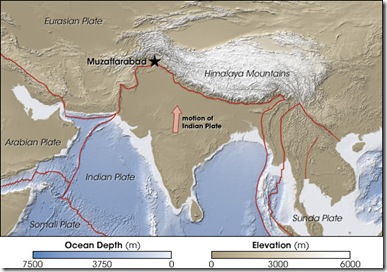 Indian tectonic plate-Interesting Facts About India