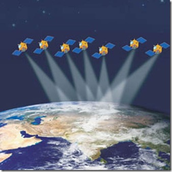 IRNSS-Interesting Facts About ISRO