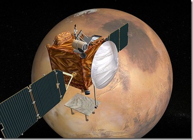 Mangalyaan-Interesting Facts About ISRO